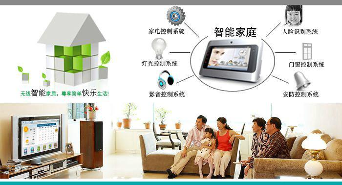 智能家居触摸显现屏