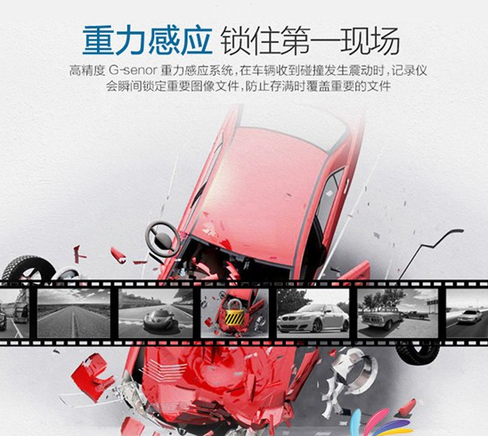 智能行车记实仪触摸显现屏